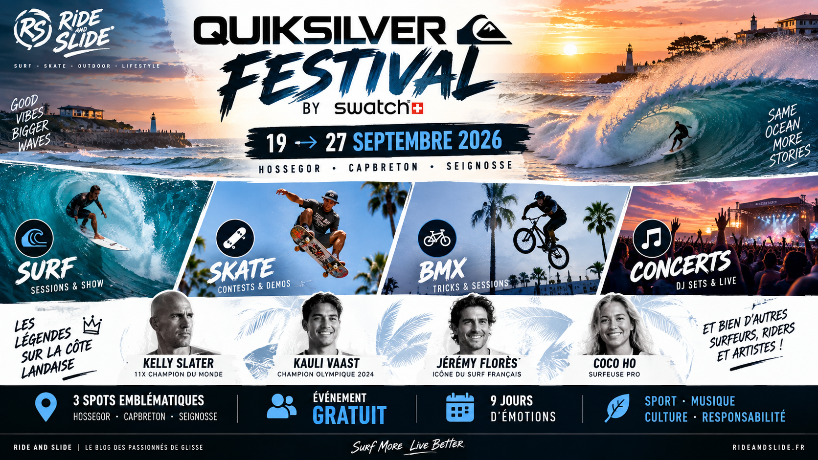 Infographie du Quiksilver Festival 2026 à Hossegor, Capbreton et Seignosse du 19 au 27 septembre.